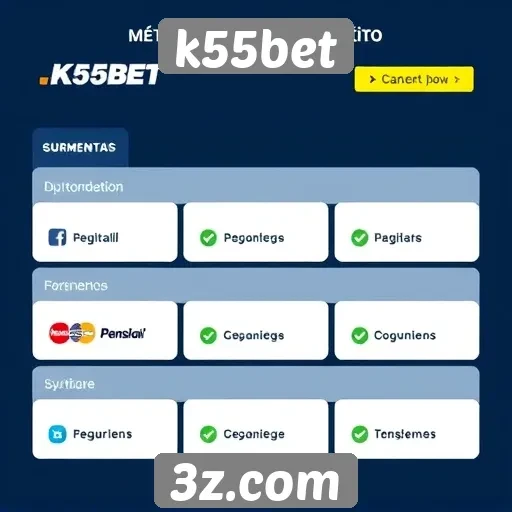 Métodos de pagamento aceitos no k55bet